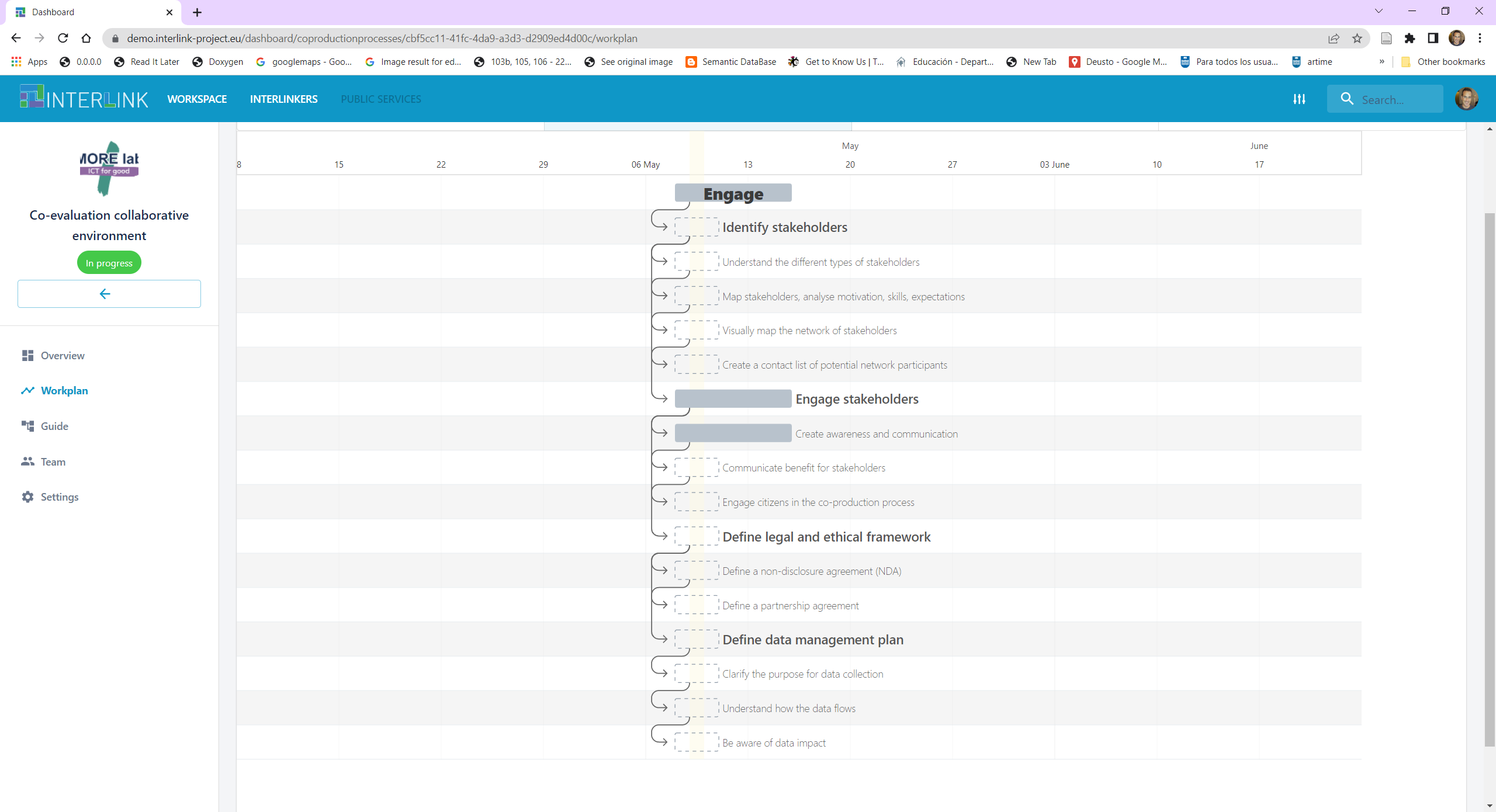 Workplan view